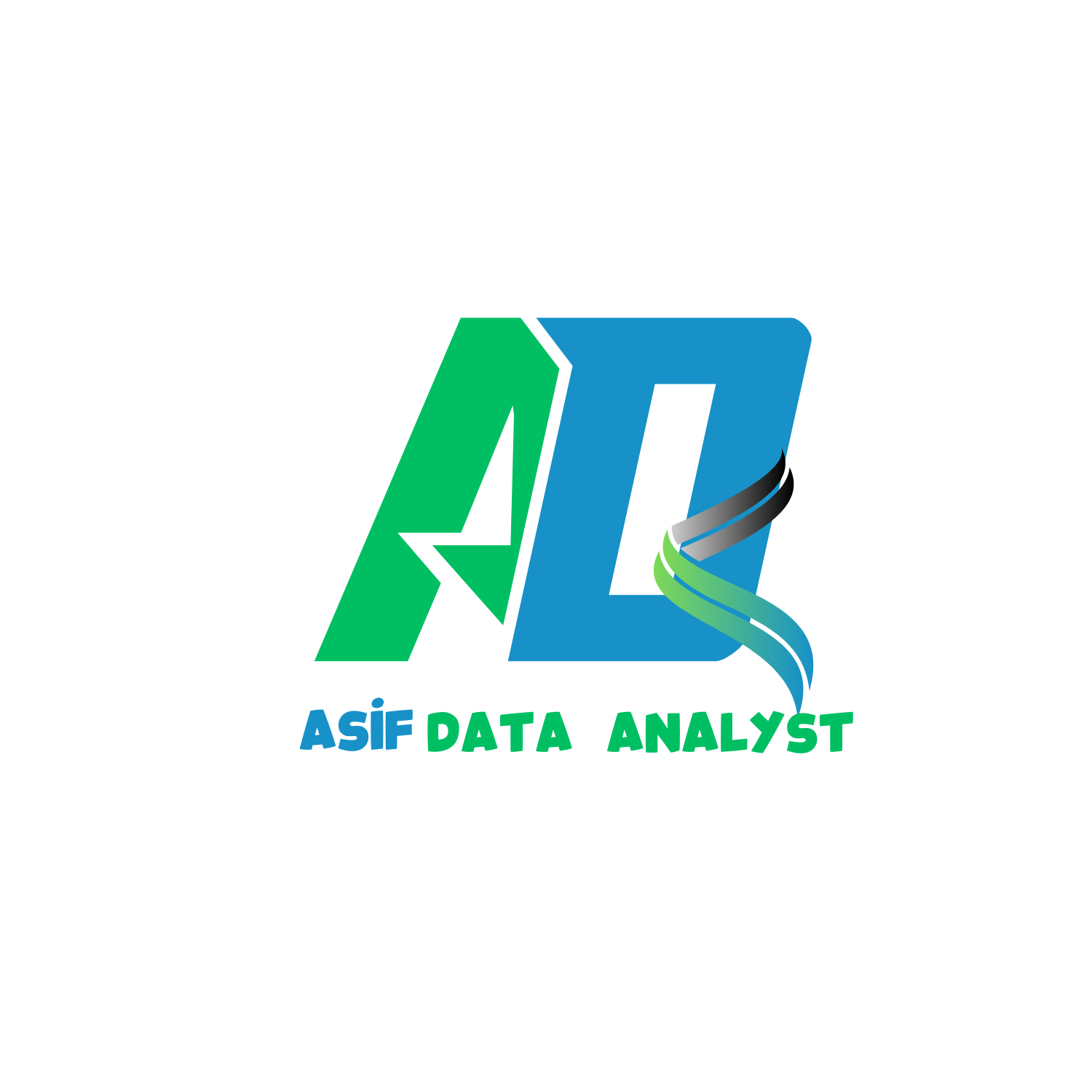 Data Analyst | Asif Saleem